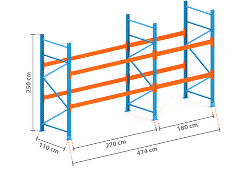 4.7m Palettenregal mit 4.500kg Feldlast | 110cm tief | 2.5m hoch | 2 Ebenen für 15 Europaletten