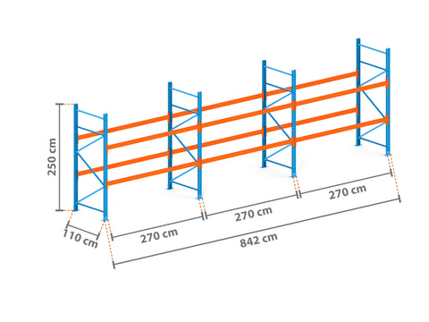 8.4m Palettenregal mit 4.500kg Feldlast | 110cm tief | 2.5m hoch | 2 Ebenen für 27 Europaletten