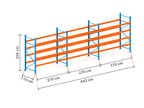 8.4m Palettenregal mit 4.500kg Feldlast | 110cm tief | 2.5m hoch | 4 Ebenen für 45 Europaletten