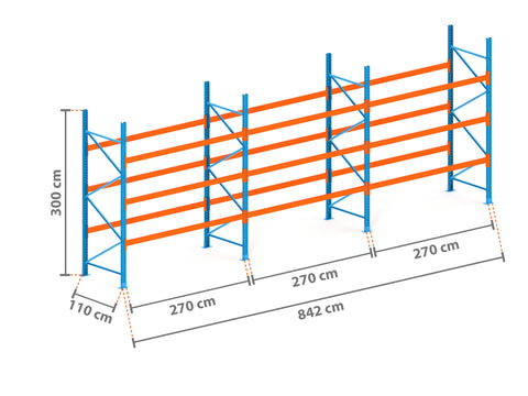 8.4m Palettenregal mit 4.500kg Feldlast | 110cm tief | 3.0m hoch | 3 Ebenen für 36 Europaletten