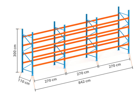 8.4m Palettenregal mit 4.500kg Feldlast | 110cm tief | 3.0m hoch | 4 Ebenen für 45 Europaletten