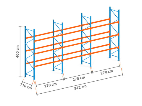 8.4m Palettenregal mit 4.500kg Feldlast | 110cm tief | 4.0m hoch | 3 Ebenen für 36 Europaletten