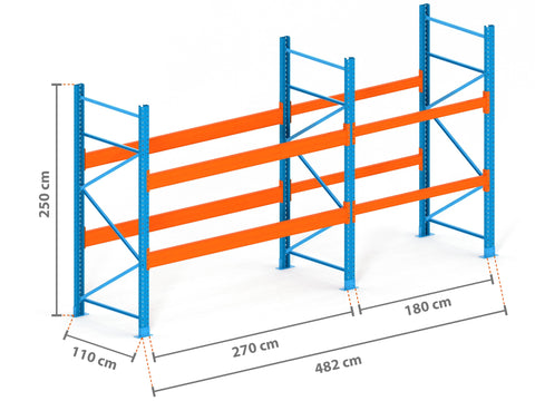 4.8m Palettenregal mit 9.000kg Feldlast | 110cm tief | 2.5m hoch | 2 Ebenen für 15 Europaletten