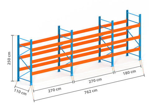 7.6m Palettenregal mit 15.000kg Feldlast | 110cm tief | 2.5m hoch | 3 Ebenen für 32 Europaletten
