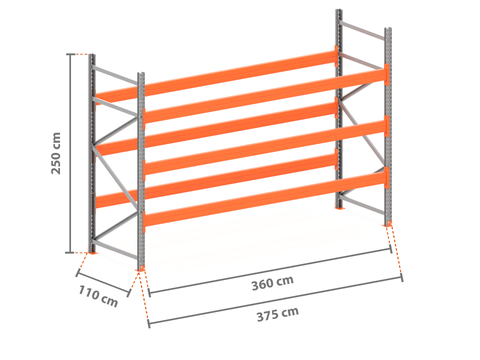 4500_3750_110_2500_3Ebenen.png