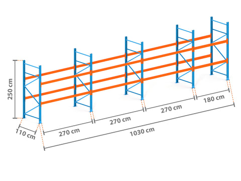 10.3m Palettenregal mit 4.500kg Feldlast | 110cm tief | 2.5m hoch | 2 Ebenen für 33 Europaletten