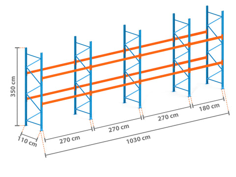 10.3m Palettenregal mit 4.500kg Feldlast | 110cm tief | 3.5m hoch | 2 Ebenen für 33 Europaletten